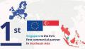 Přečtete si více ze článku Europarlament podpořil dohodu o volném obchodu se Singapurem